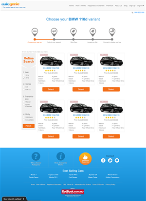 Web Design by Ashesh Gaurav