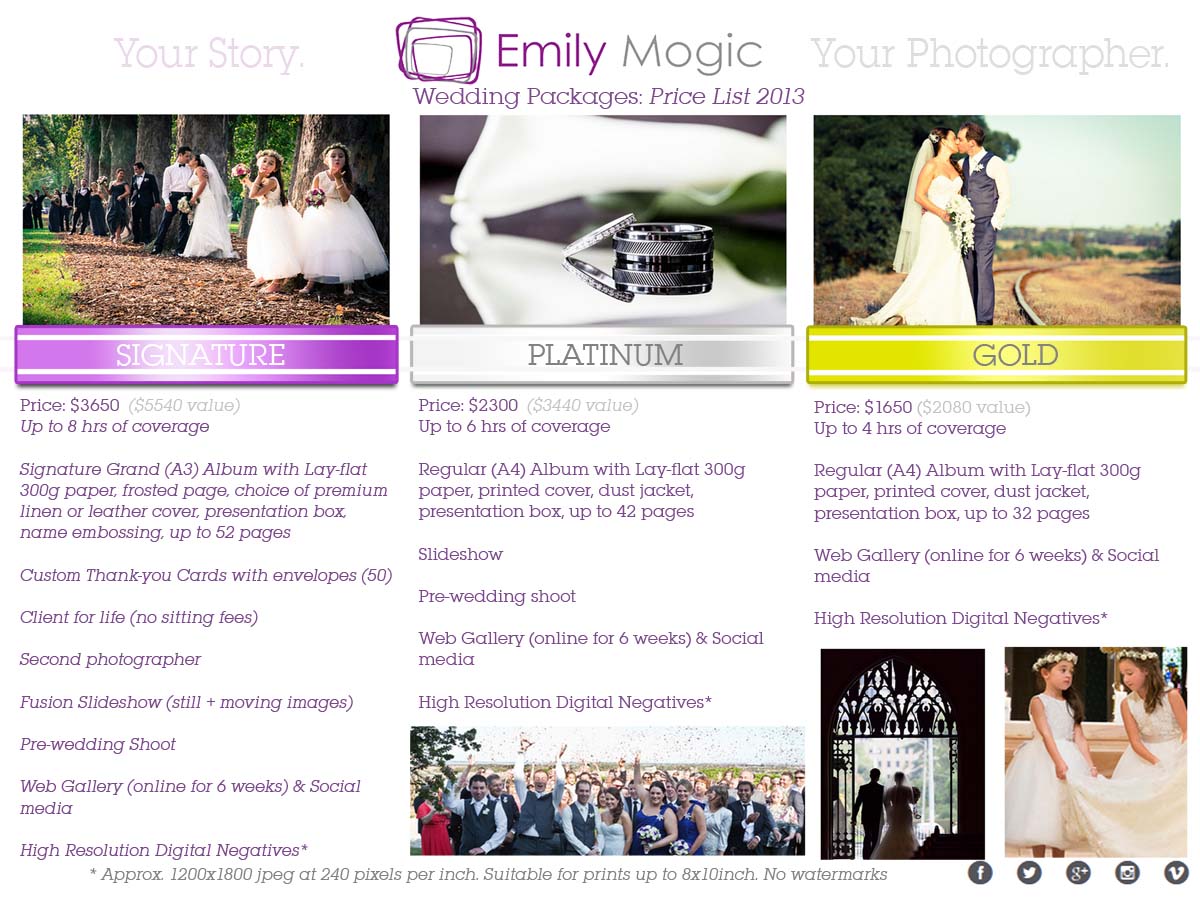 Brochure Design by Plentiful Designs for this project | Design #4386450