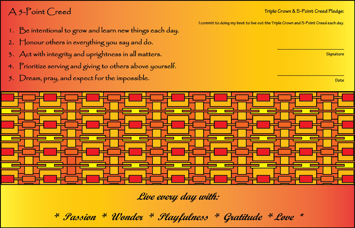 Business Card Design by snob for this project | Design #1251581