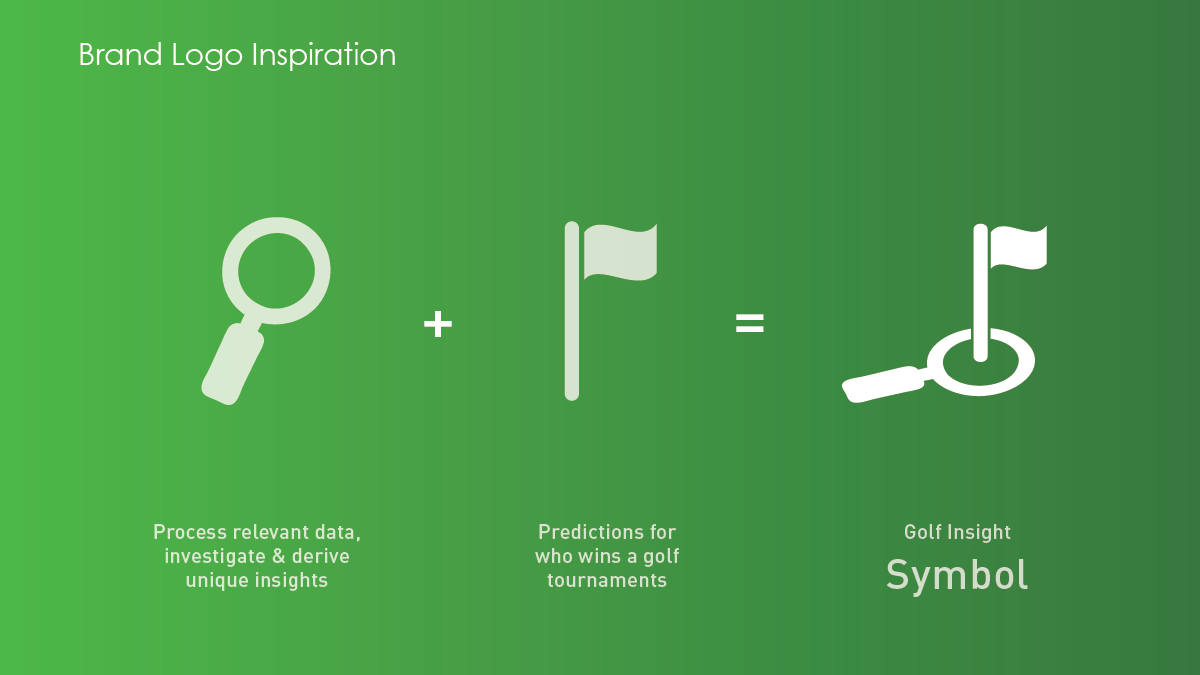 Logo Design by Alexander Leo for this project | Design #4312135