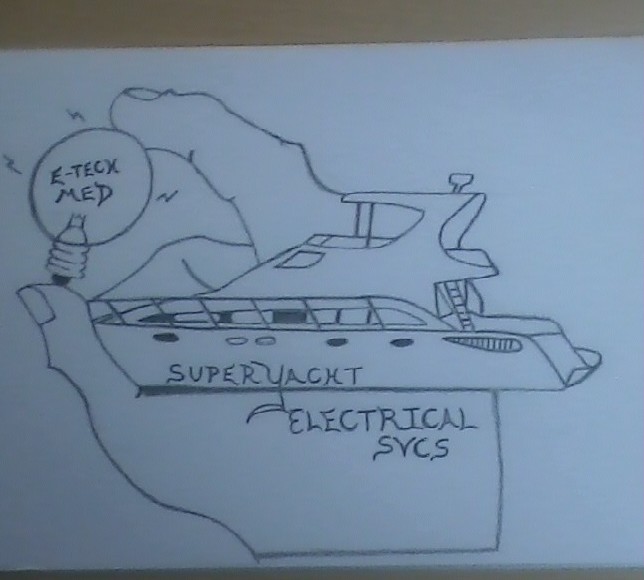 Logo-Design von da-man für dieses Projekt | Design #1247830