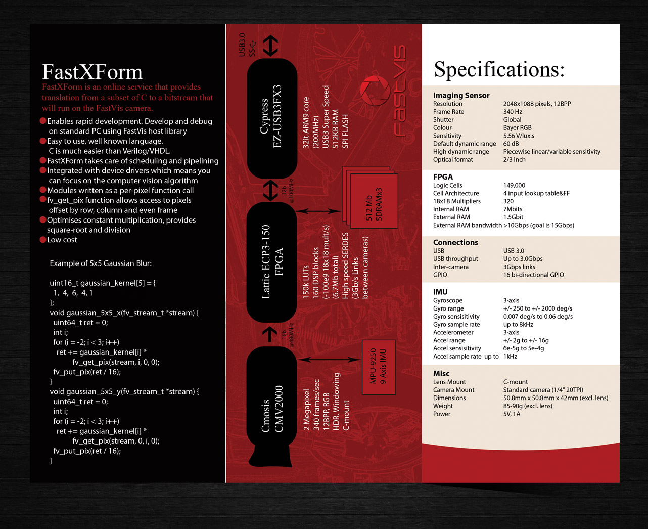 Brochure Design by uk for this project | Design #4384021