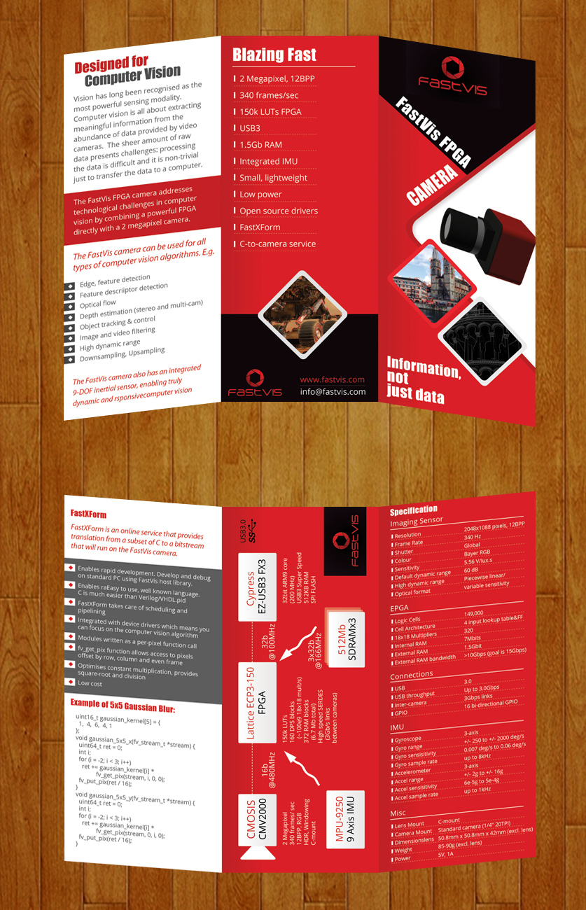 Brochure Design by Roshan Choudhary for this project | Design #4390371