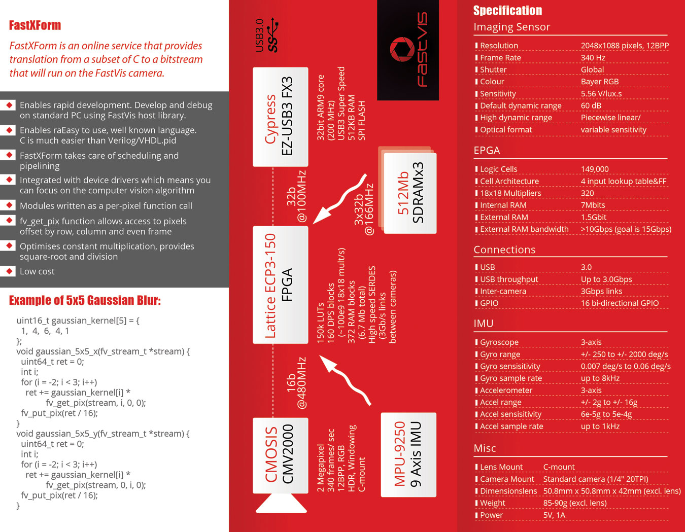 Brochure Design by Roshan Choudhary for this project | Design #4390389