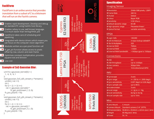 Brochure Design by Roshan Choudhary for this project | Design: #4390389