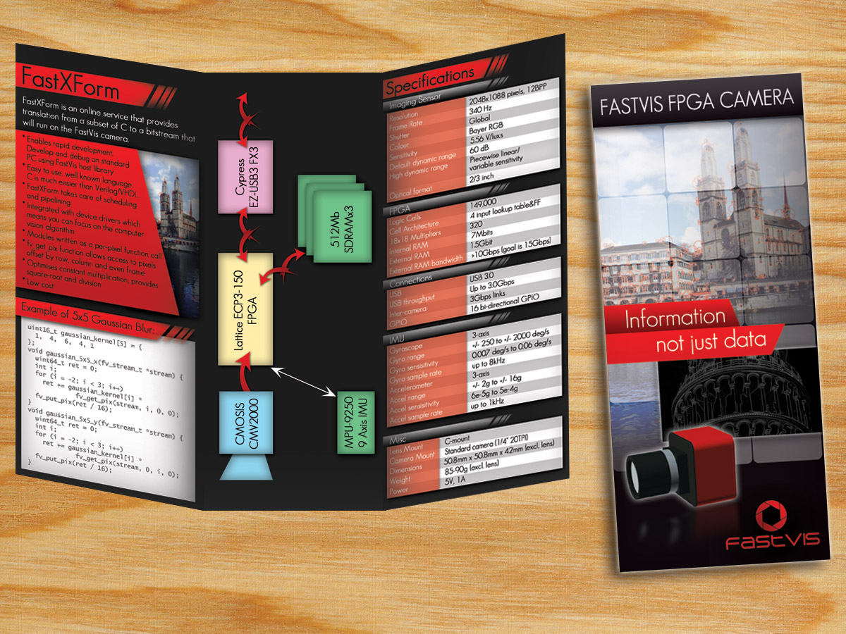 Brochure Design by alessandroevge for this project | Design #4378306