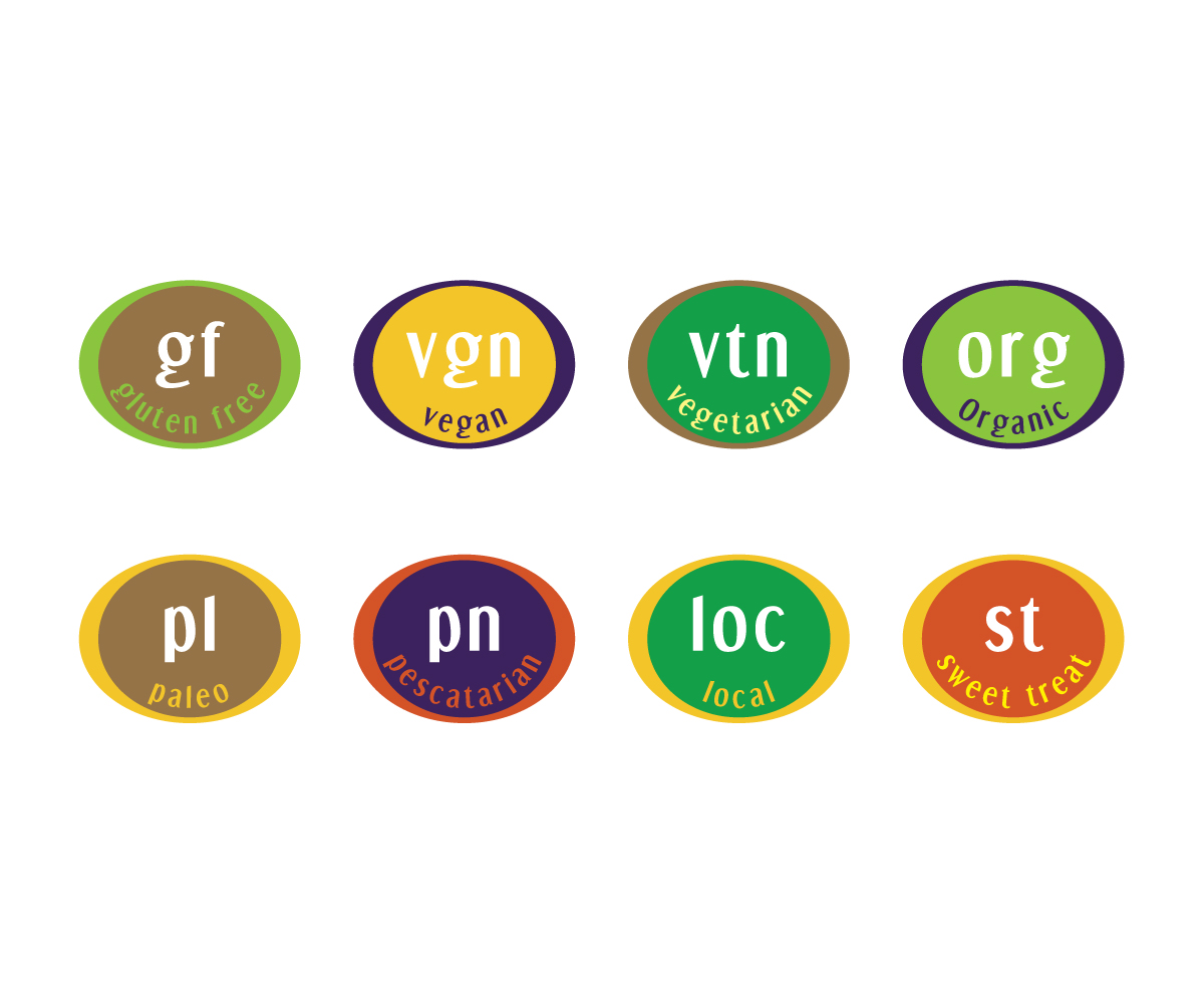 Sticker Design by raph for this project | Design #4328300