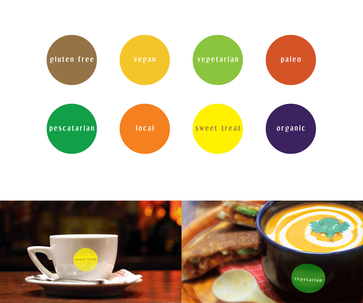 Sticker Design by raph for this project | Design #4339255