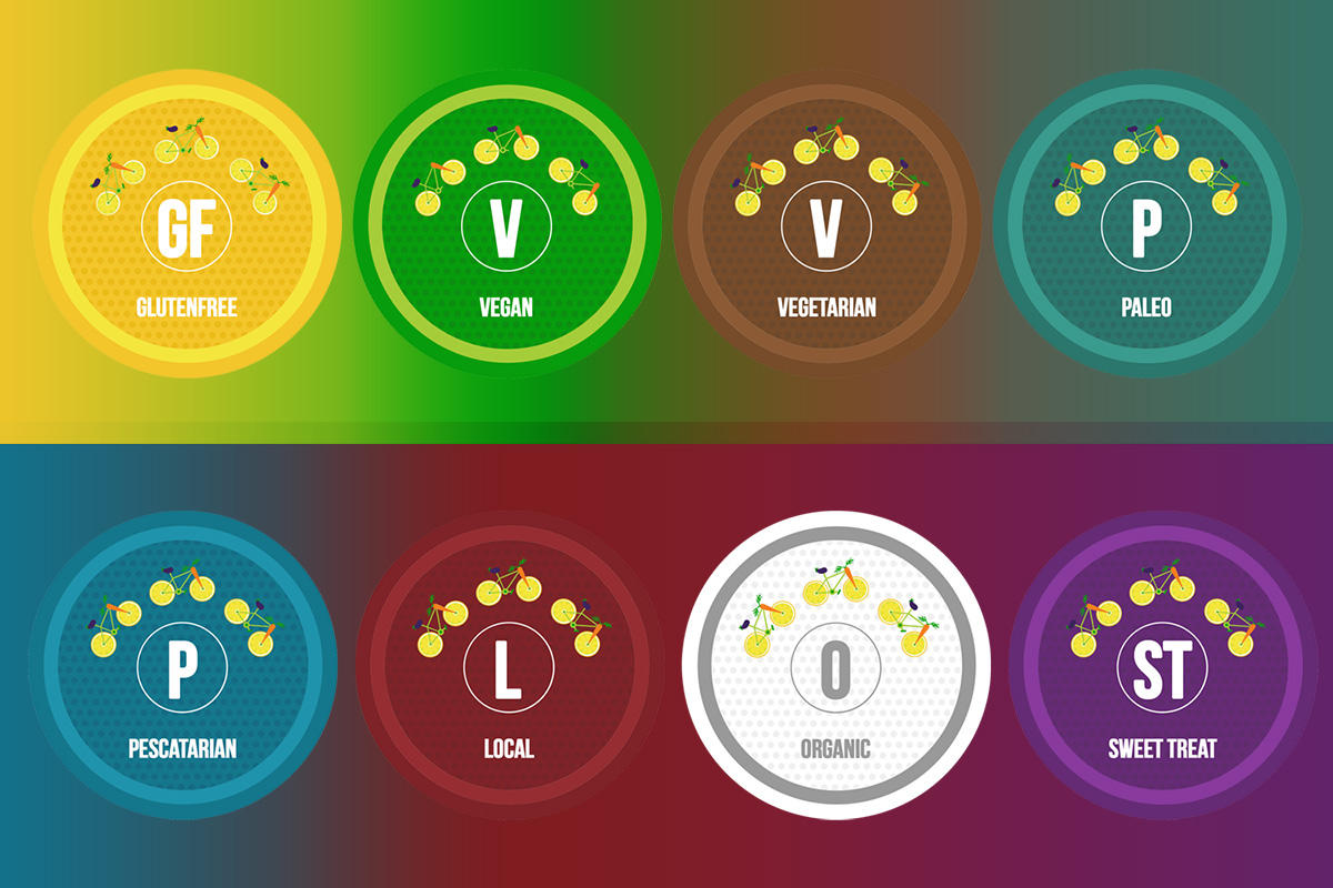 Sticker Design by gilles_v for this project | Design #4341260