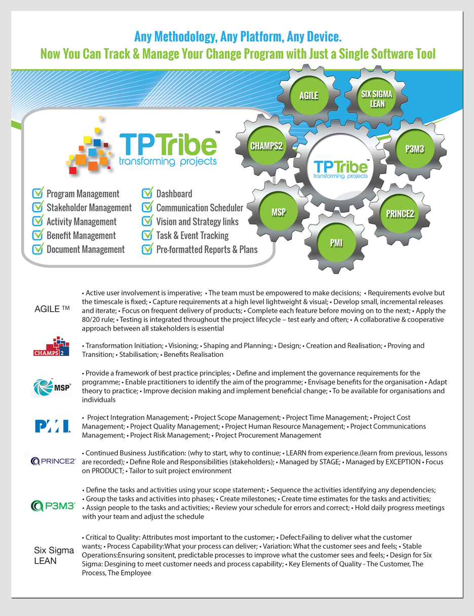 Brochure Design by Adylhere for this project | Design #4388001