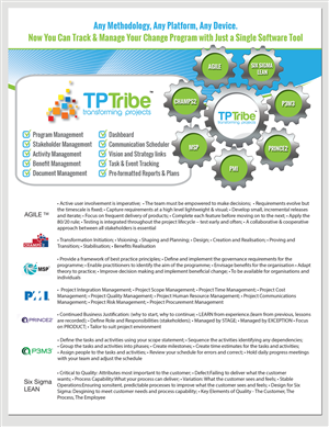 Brochure Design by Adylhere for this project | Design: #4388001