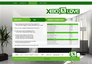 Web Design par Kreative Ideaz pour ce projet | Design : #1235958