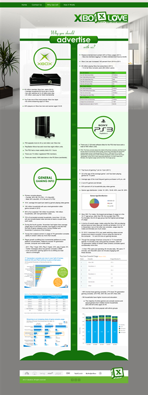 Web Design par Kreative Ideaz pour ce projet | Design : #1239413