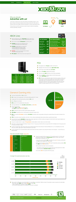 Web Design par Zainab Enterprises pour ce projet | Design #1245674