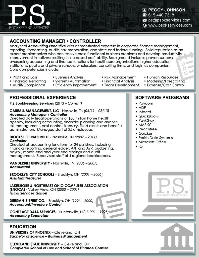 Graphic Design by peejay for this project | Design #4361289