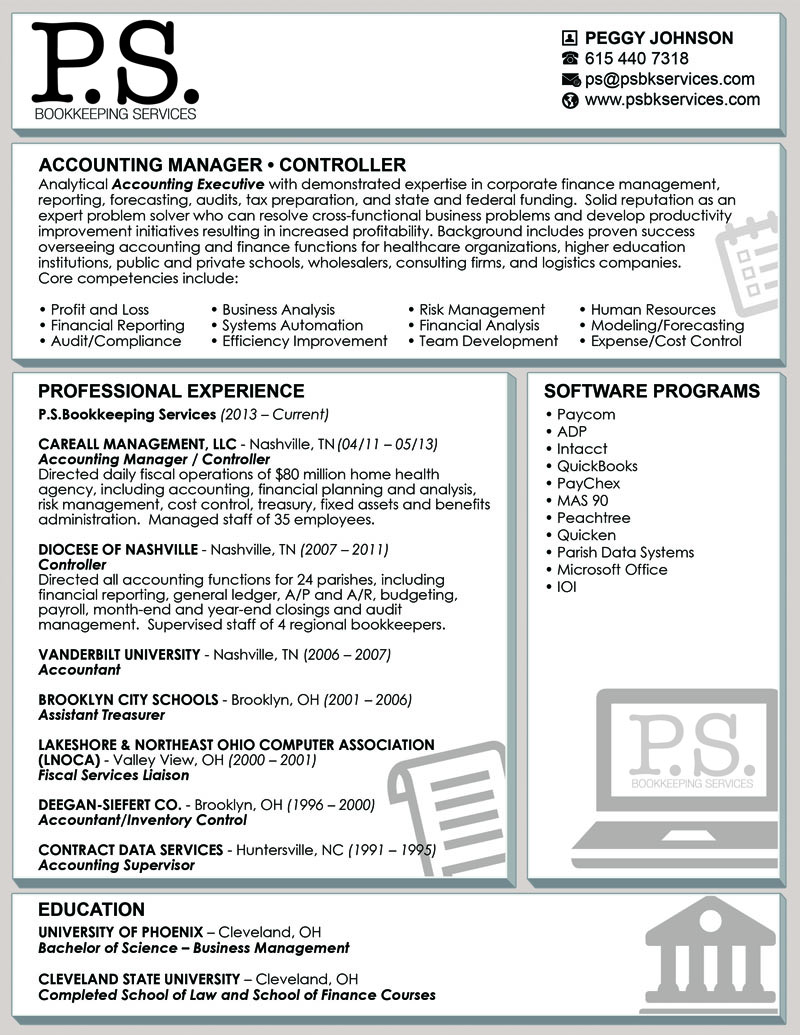 Graphic Design by peejay for this project | Design #4361794