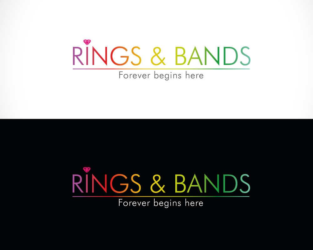 Logo Design by Pram Shaw for this project | Design #4337681