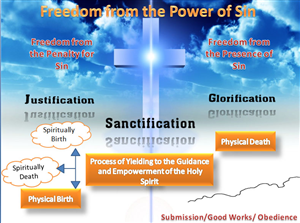 PowerPoint Design by rkailas