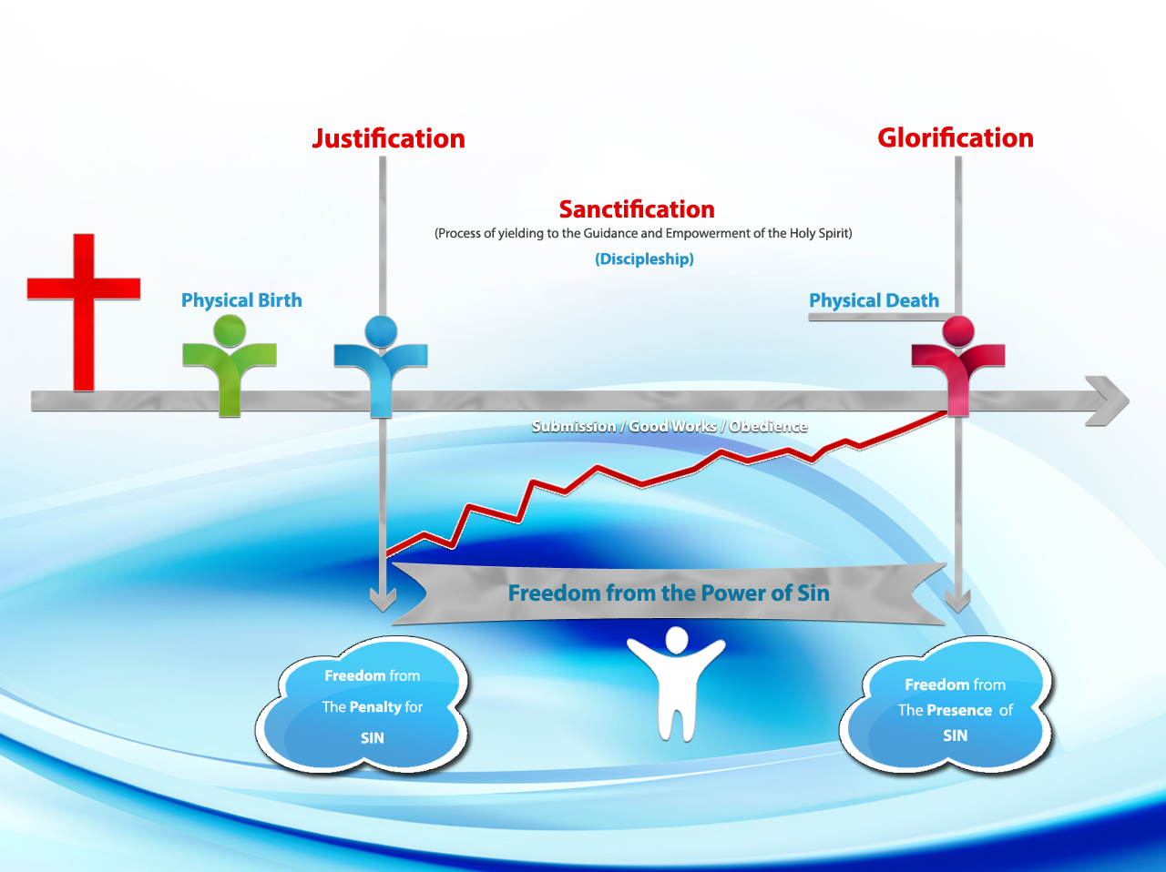 PowerPoint Design by MAS for this project | Design #1242907