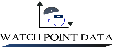 Logo Design by mona for WatchPoint Data | Design #4371314