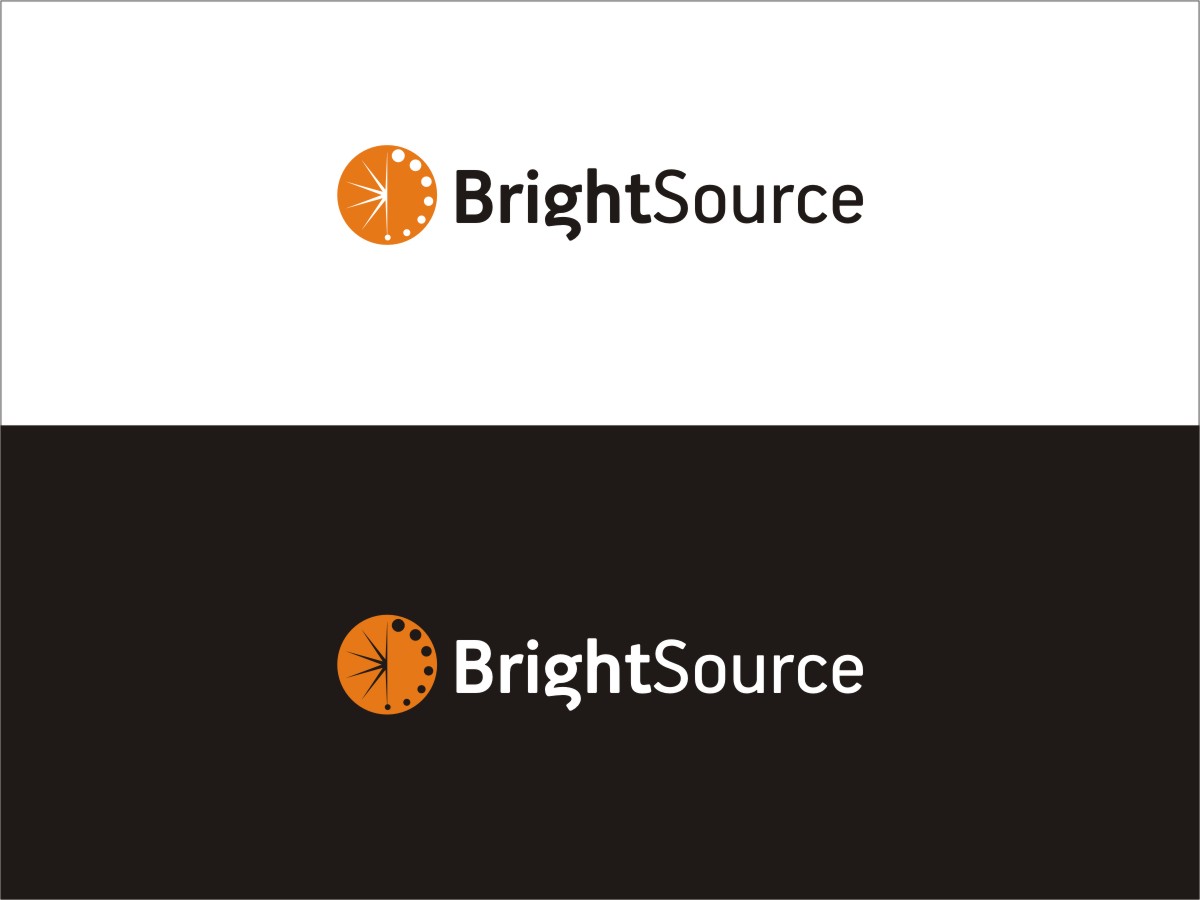 Logo Design by Sushma for this project | Design #4337008