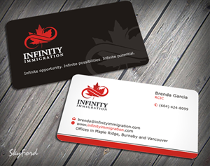 Visitenkarten-Design von SKYdesign für Thrive Solutions | Design: #1247151