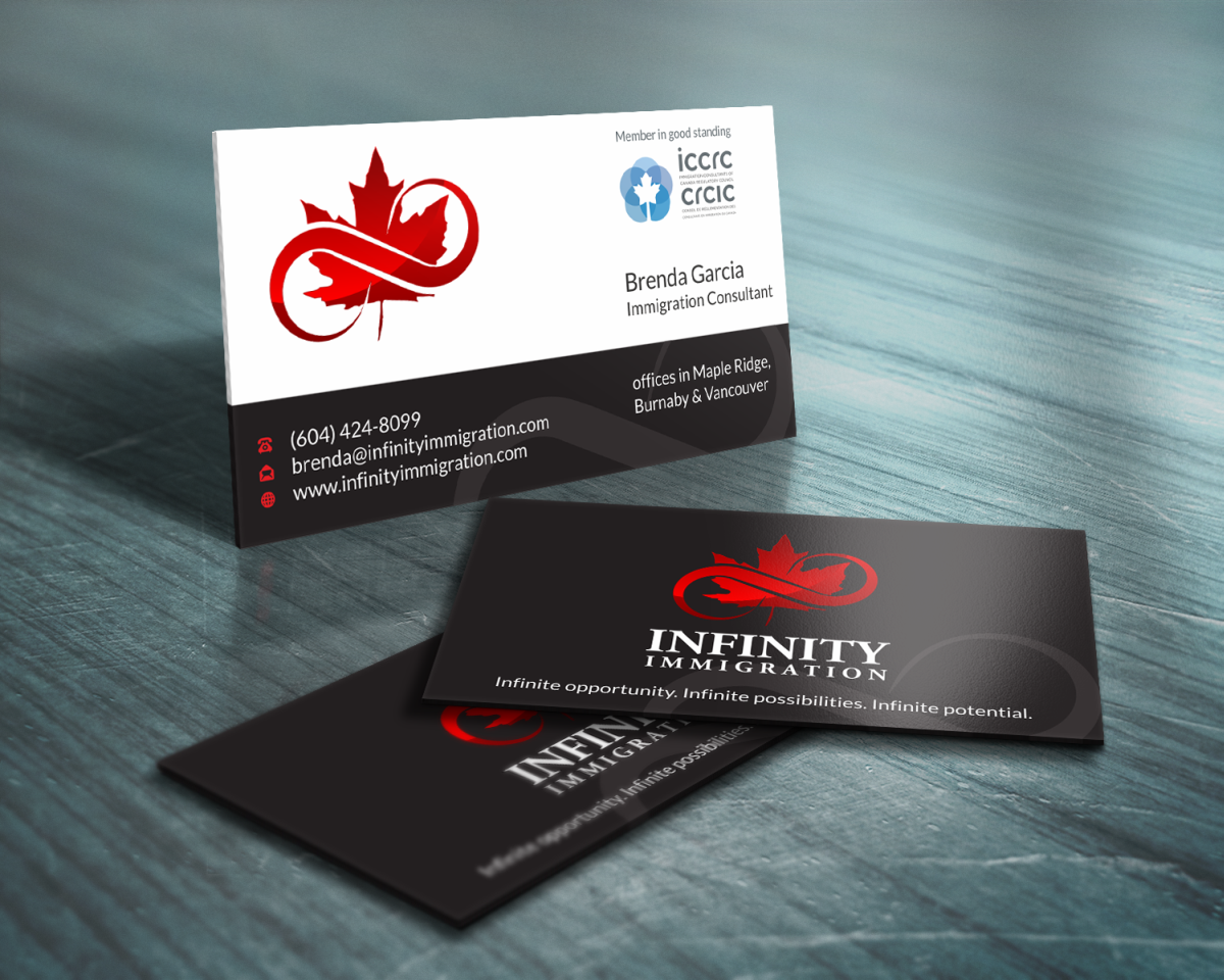 Business Card Design by HYPdesign for Thrive Solutions | Design #1272841