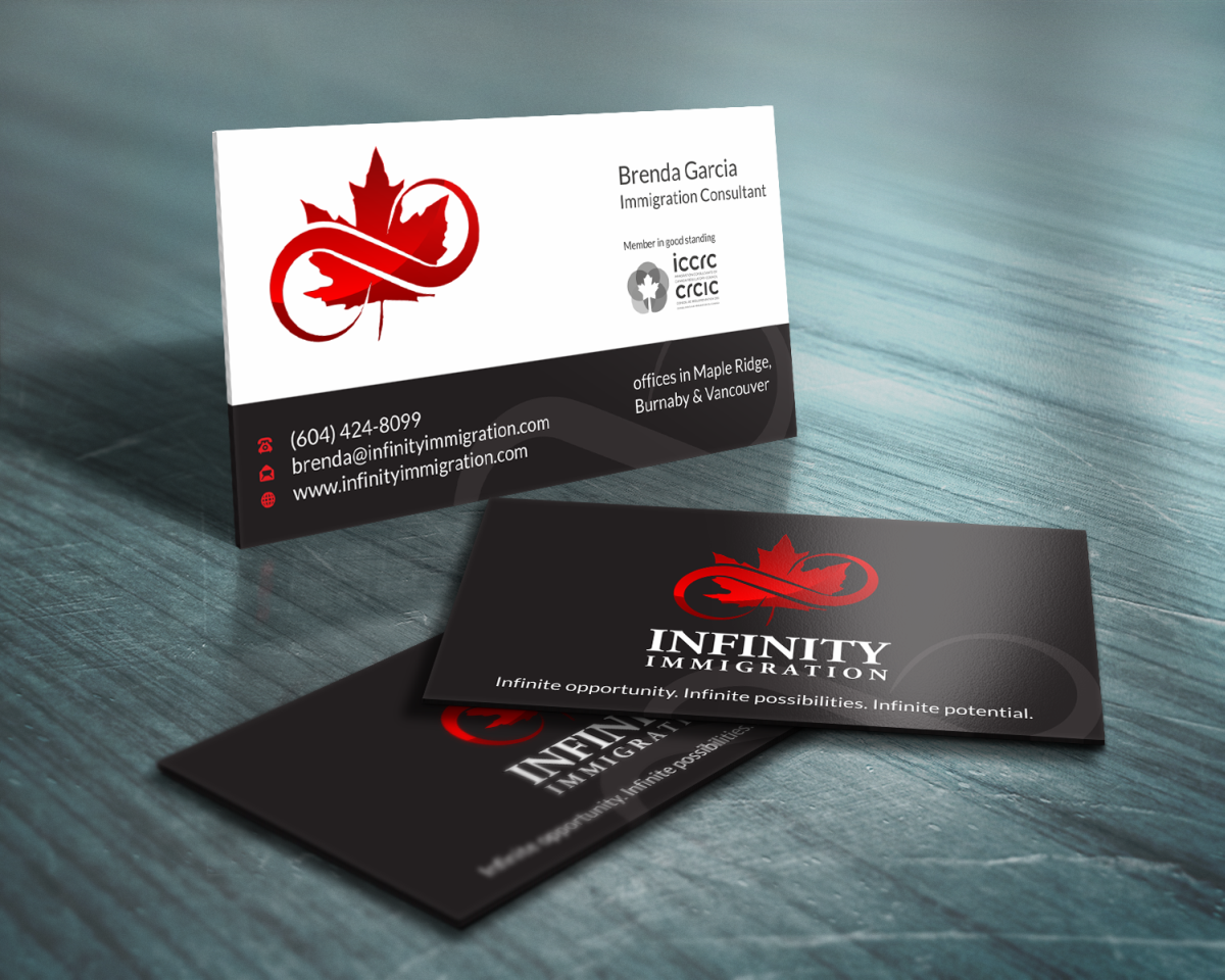 Business Card Design by HYPdesign for Thrive Solutions | Design #1272888