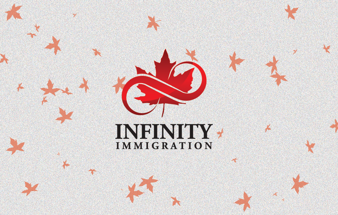 Business Card Design by arvind for Thrive Solutions | Design #1237729