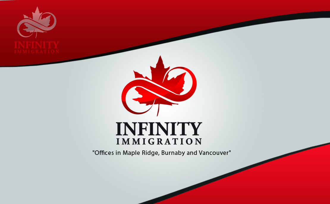 Design de Carte de Visite par GraphicSolver pour Thrive Solutions | Design #1270641