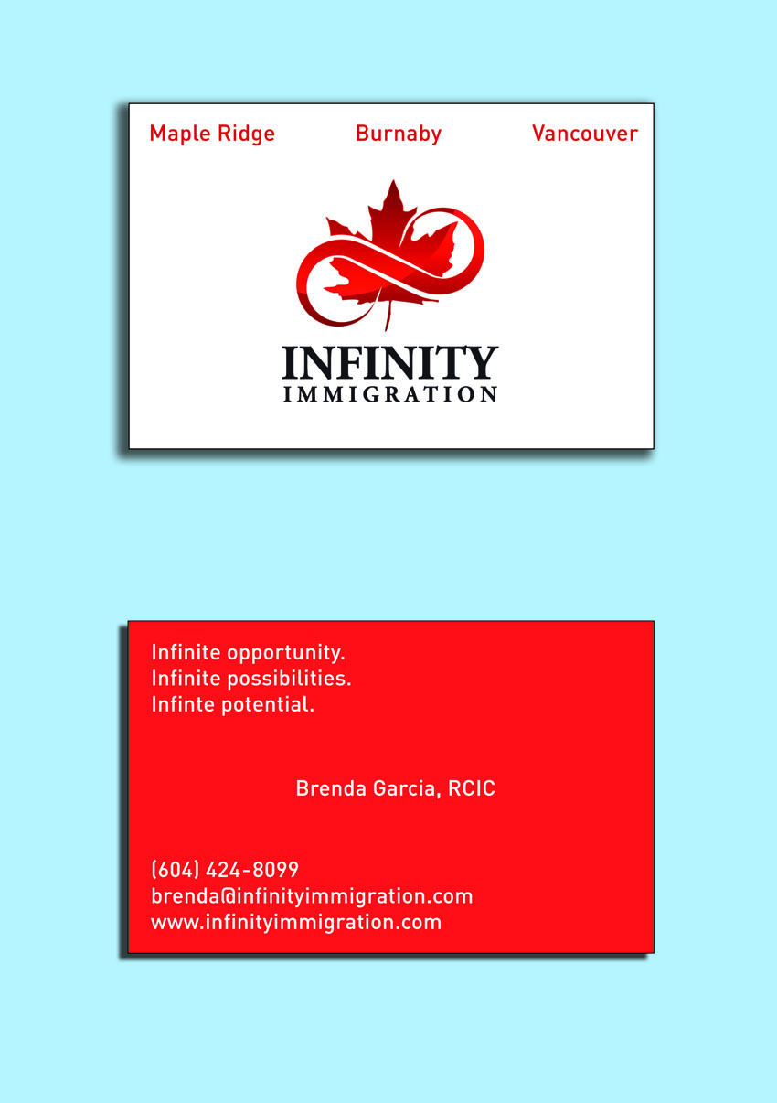 Business Card Design by Pasc for Thrive Solutions | Design #1272814