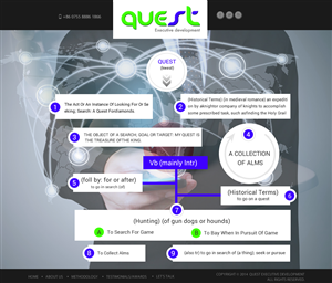 Web Design by Sbss for this project | Design: #4346290