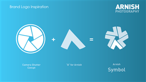Logo Design by Alexander Leo