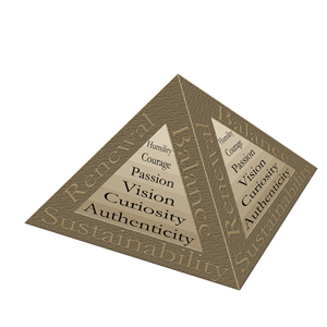 Graphic Design by Traverse Visual Studio