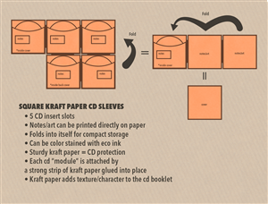Packaging Design by FTWiNN