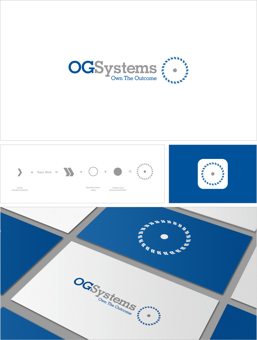 Logo Design by Naavyd for this project | Design #4374796