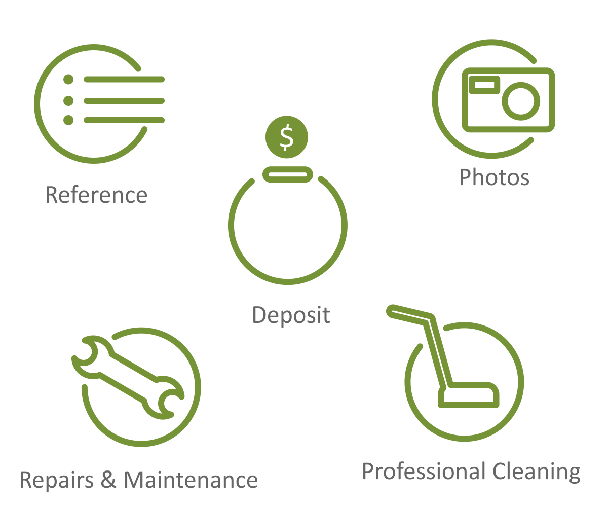 Icon Design by Blackouts for this project | Design #4358575