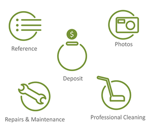 Icon Design by Blackouts for this project | Design: #4358575