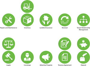 Icon Design by Rendra Creative Art for this project | Design: #4355916