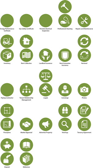 London property management company needs its own unique website icons | Icon Design by Rendra Creative Art