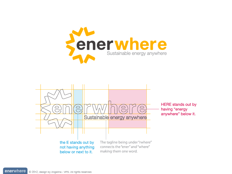 Design de Logo par Angelina pour Enerwhere | Design #1278158