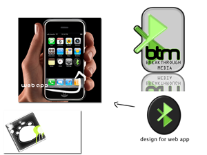 Logo Design by CutCorner Creatives for this project | Design #184221