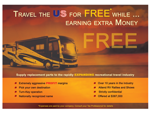 Postcard Design by aneesha_s