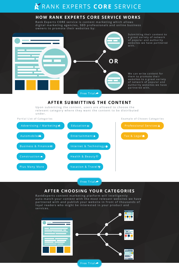 Diseño Con Ilustración por oneilhadams para este proyecto | Diseño #4368303