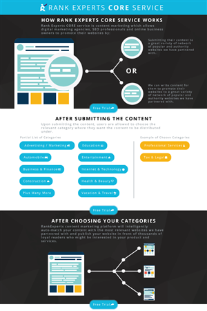 Illustration Design by oneilhadams