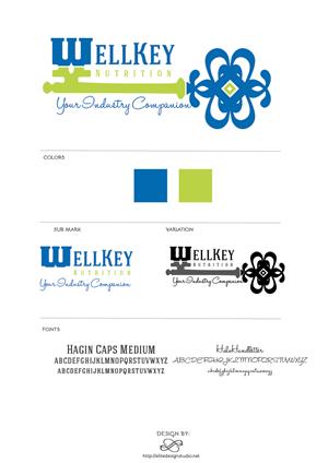 Logo Design by Caroloh for this project | Design #4485571