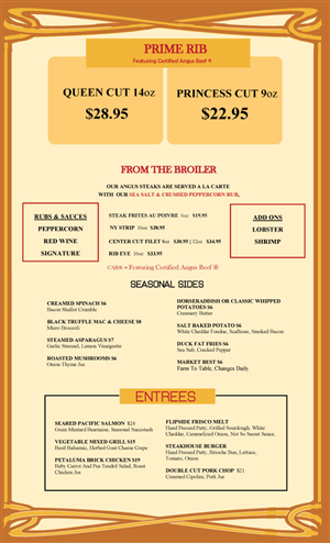 Menu Design by RedKanvas for this project | Design: #4366689