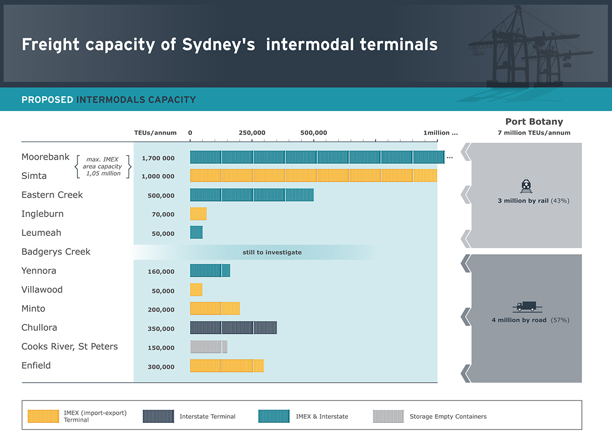 Illustration Design by Stelliodesigns for this project | Design #4430909