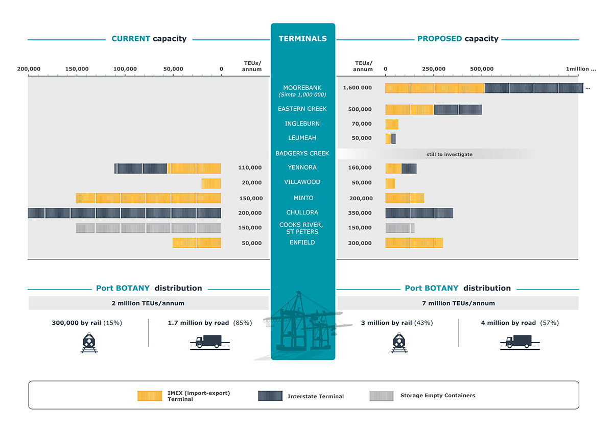 Illustration Design by Stelliodesigns for this project | Design #4476655