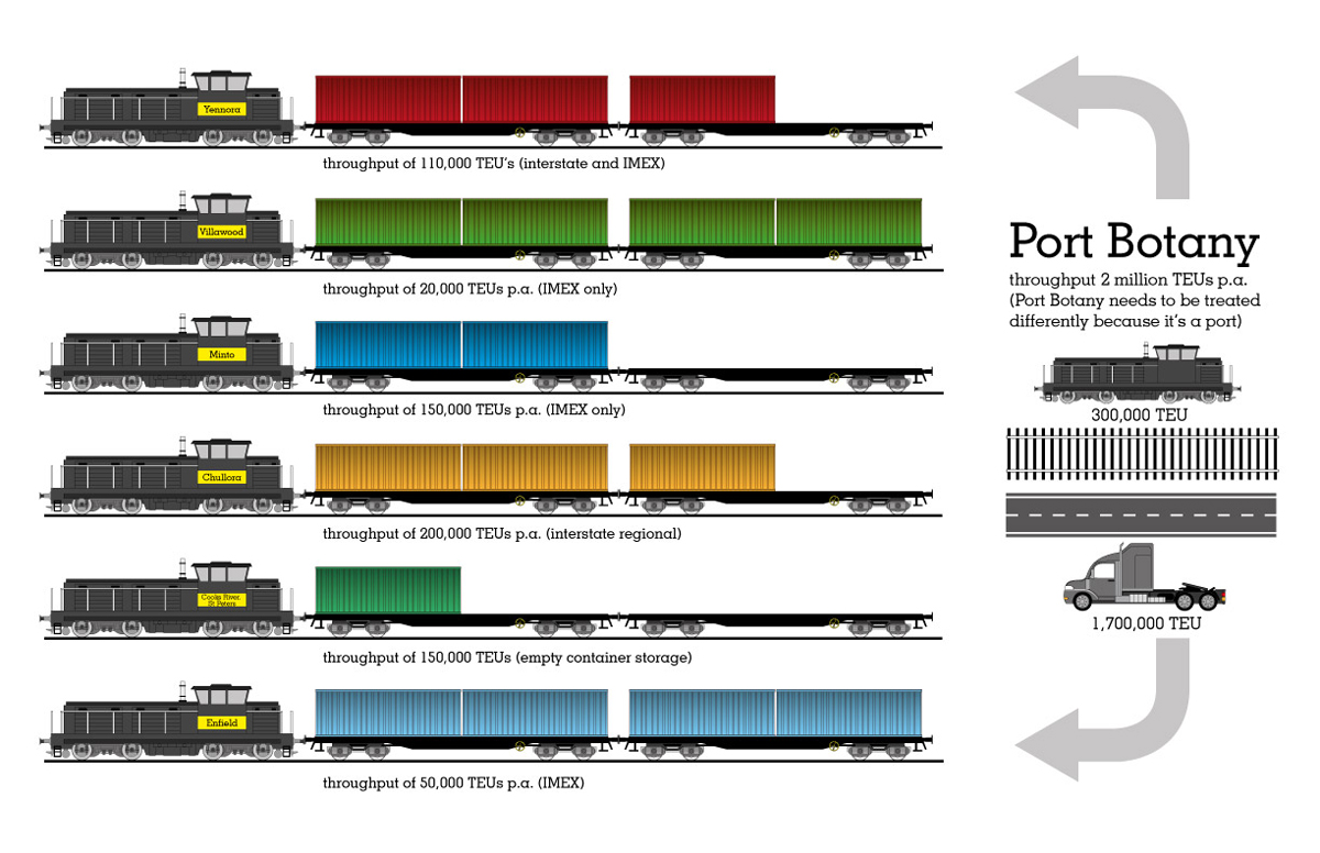 Illustration Design by peejay for this project | Design #4427555